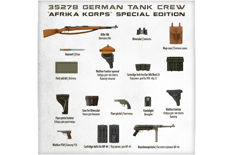 1:35 MiniArt 35278 German Tank Crew Afrika Korps - Special Edition - Min35278 8 - MIN35278