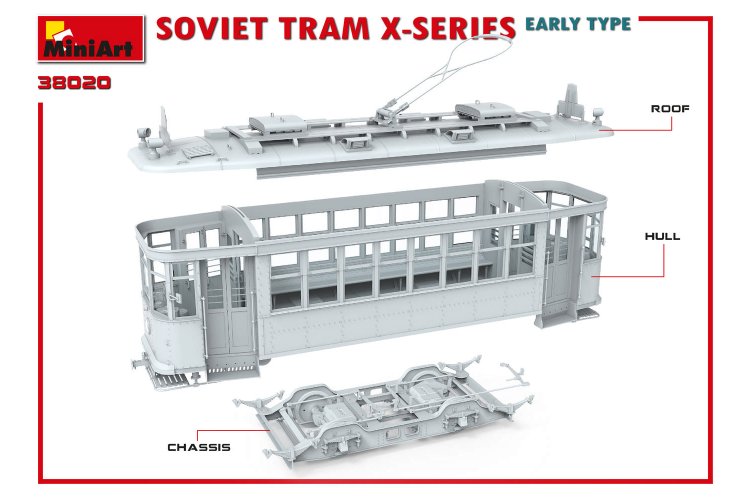 1:35 MiniArt 38020 X-Series Early Type - Sovjet Tram - Min38020 4 - MIN38020