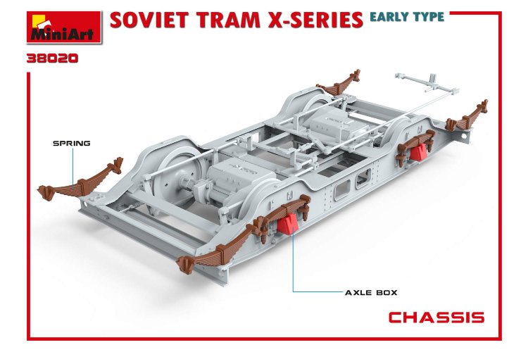 1:35 MiniArt 38020 X-Series Early Type - Sovjet Tram - Min38020 6 - MIN38020