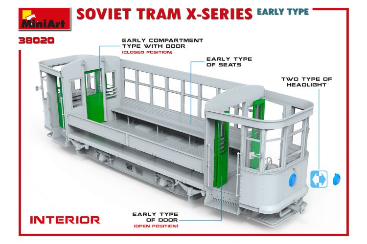 1:35 MiniArt 38020 X-Series Early Type - Sovjet Tram - Min38020 9 - MIN38020