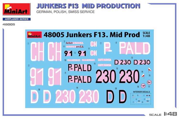 1:48 MiniArt 48005 Junkers F13. Middelste productie - Duitse, Poolse, Zwitserse dienst - Propeller Vliegtuig - Min48005 2 - MIN48005