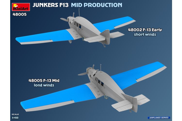 1:48 MiniArt 48005 Junkers F13. Middelste productie - Duitse, Poolse, Zwitserse dienst - Propeller Vliegtuig - Min48005 7 - MIN48005