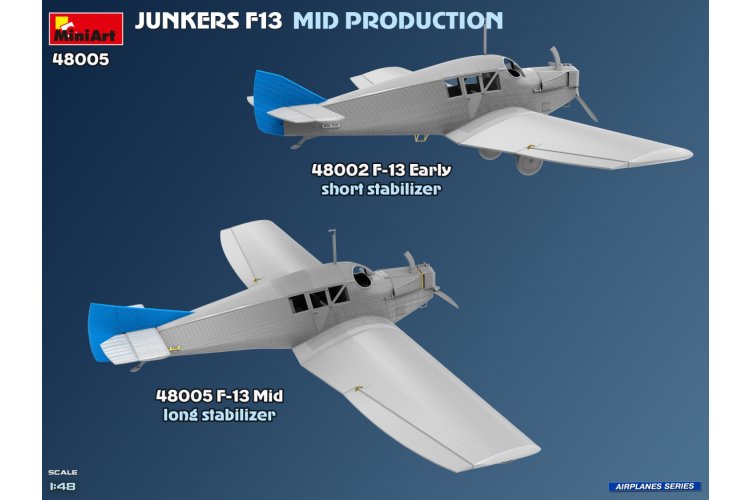 1:48 MiniArt 48005 Junkers F13. Middelste productie - Duitse, Poolse, Zwitserse dienst - Propeller Vliegtuig - Min48005 8 - MIN48005