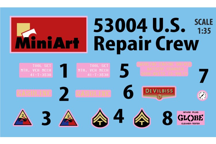 1:35 MiniArt 53004 U.S. Repair Crew with Equipment WWII &ndash; 3 Figures - Min53004 2 - MIN53004