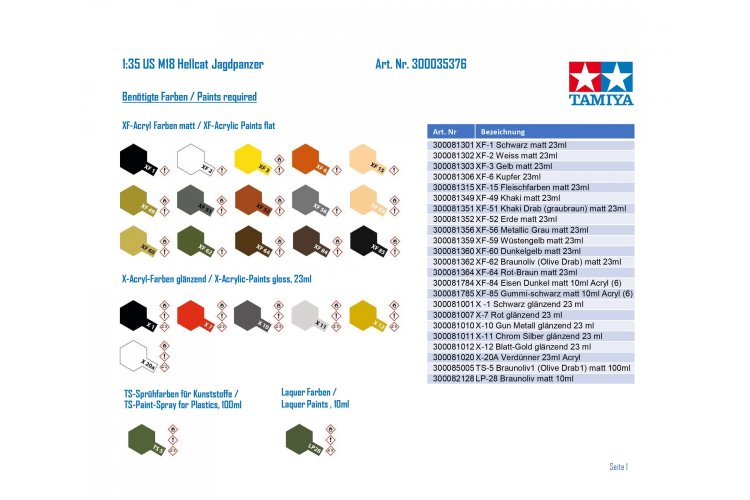 1:35 Tamiya 35376 U.S. Tank Destroyer M18 Hellcat - Tam35376 2 1 - TAM35376