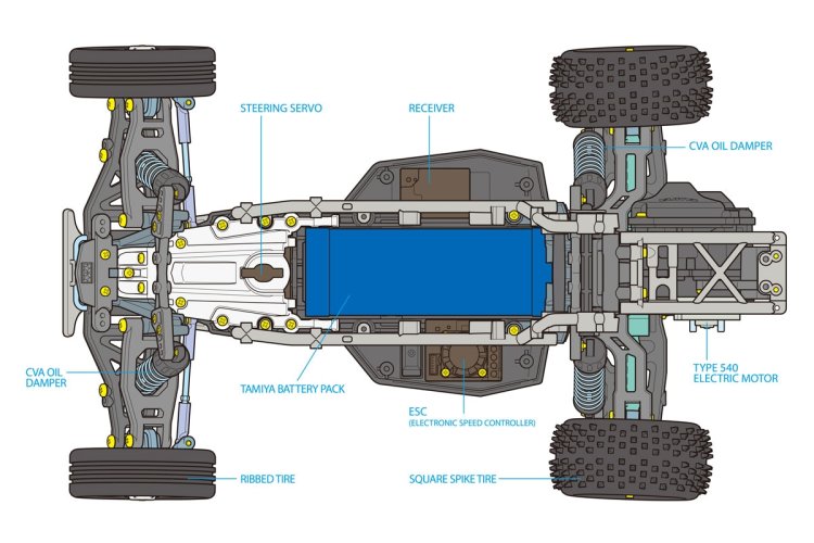 1:10 Tamiya 58741 RC Buggy &ndash; Fighter NXGEN DT-04 with Certificate - Tam58741 5 - TAM58741