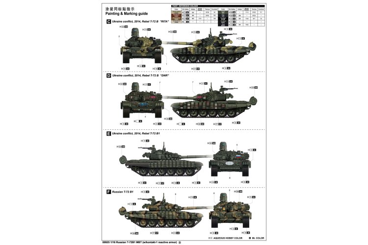 1:16 Trumpeter 00925 T-72B1 MBT met Kontakt-1 Reactieve Bepantsering - Sovjet Hoofdgevechtstank - Tru00925 5 - TRU00925