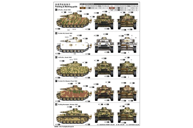 1:16 Trumpeter 00956 Pz.Kpfw. III Ausf. N WWII - Duitse Tank - Tru00956 5 - TRU00956
