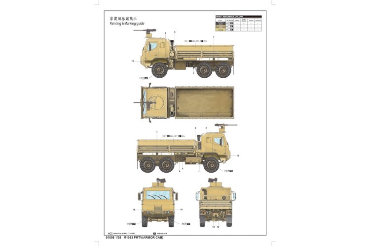 1:35 Trumpeter 01008 M1083 FMTV Armor Cab - Amerikaanse Militaire Vrachtwagen - Tru01008 4 - TRU01008