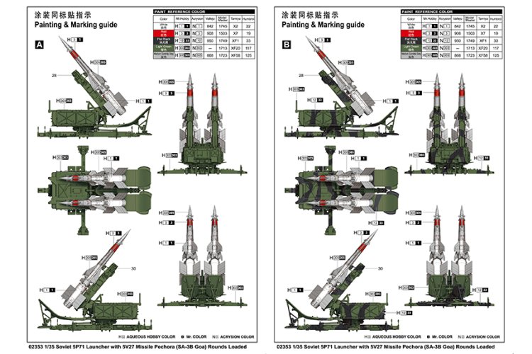 1:35 Trumpeter 02353 Soviet 5P71 Launcher with 5V27 Missile Pechora (SA3B Goa) Rounds Loaded - Tru02353 4 - TRU02353
