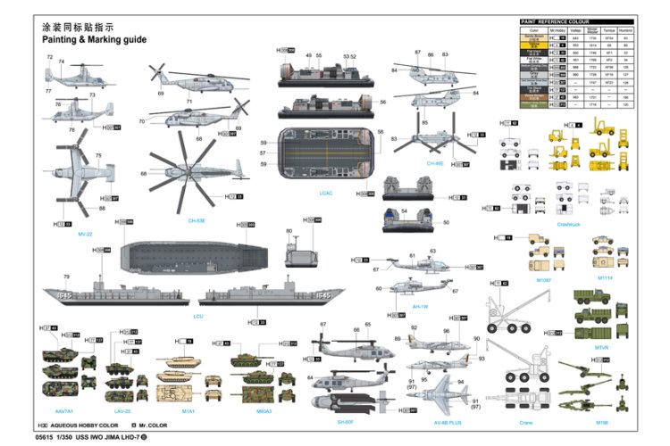 1:350 Trumpeter 05615 USS Iwo Jima LHD-7 - Wasp-klasse - Amerikaans Amfibisch Aanvalsschip - Tru05615 9 - TRU05615