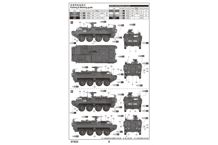 1:72 Trumpeter 07423 M1130 Stryker Commandovoertuig - Amerikaans Pantserinfanterievoertuig - Tru07423 4 - TRU07423
