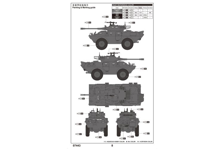 1:72 Trumpeter 07443 LAV-150 Commando AFV met Cockerill 90mm Kanon - Amerikaans Militair Pantservoertuig - Tru07443 3 - TRU07443
