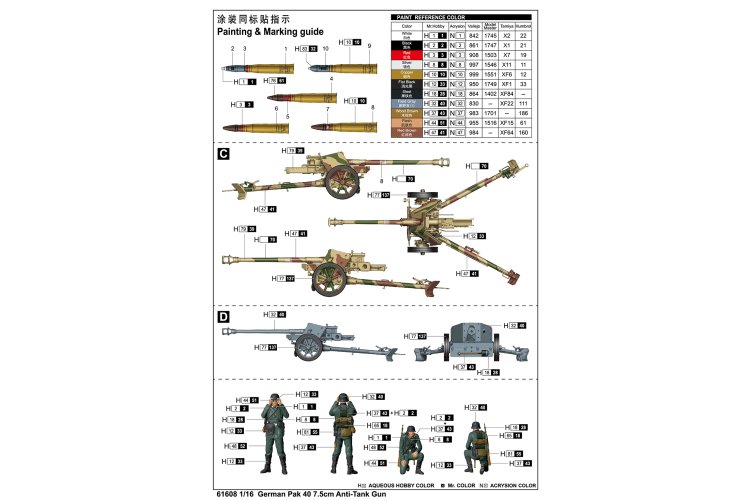 1:16 I Love Kit 61608 Duitse PaK 40 - 7,5cm Antitankkanon WWII - Artillerie - Truilo61608 5 - TRUILO61608