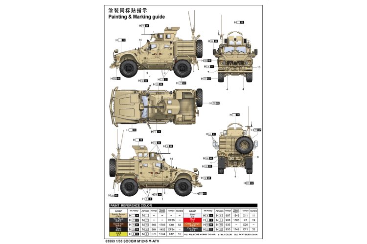 1:35 I Love Kit 63553 SOCOM M1245 M-ATV MRAP - Amerikaans Pantservoertuig - Truilo63553 5 - TRUILO63553