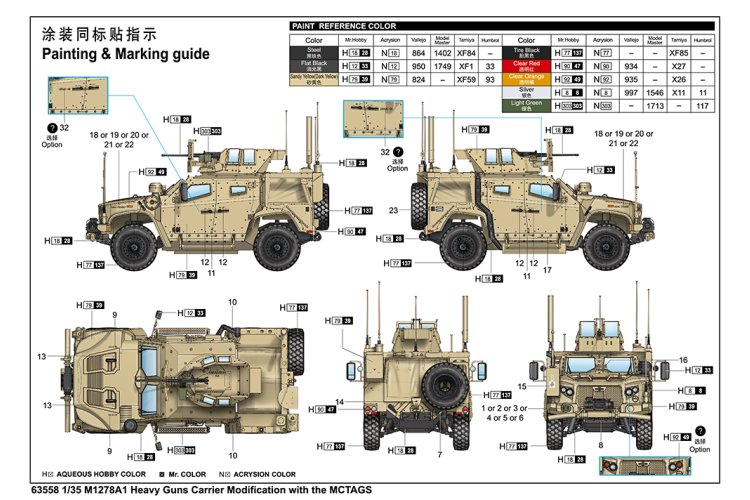1:35 I Love Kit 63558 M1278A1 Heavy Guns Carrier (JLTV) with MCTAGS &ndash; American Modern Armoured Vehicle - Truilo63558 5 - TRUILO63558