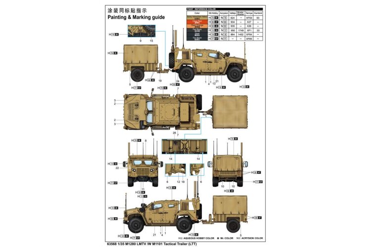 1:35 I Love Kit 63568 M1280 LMTV met M1101 Tactische Aanhangwagen - Militaire voertuig - Truilo63568 3 - TRUILO63568