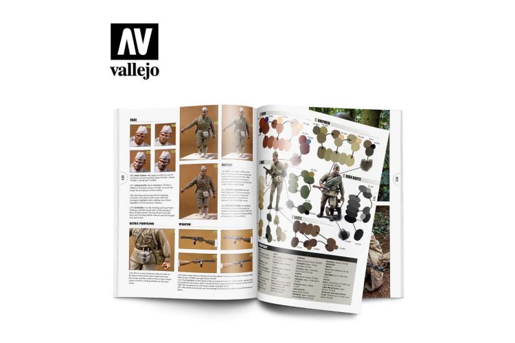 Vallejo 75041 Diorama Project 1.2 - English - Val75041 3 - VAL75041-XS