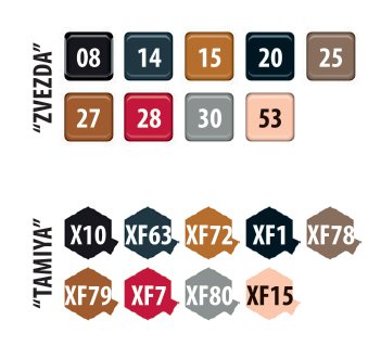 1:35 Zvezda 3606 Soviet Mountain Troops WWII - Zvz3606 4 - ZVZ3606