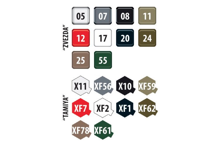 1:35 Zvezda 3635 Soviet self-propelled anti-aircraft gun ZSU-23-4 "Shilka" - Zvz3635 6 - ZVZ3635