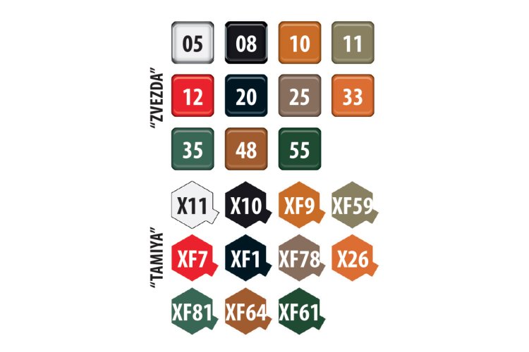 1:35 Zvezda 3638 Soviet Armored Reconnaissance Vehicle BDRM-2 - Zvz3638 4 - ZVZ3638