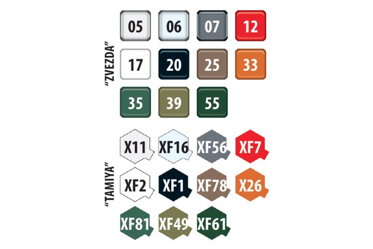 1:35 Zvezda 3692 Russian 2-Axle Military Truck K-4350 - Zvz3692 4 - ZVZ3692