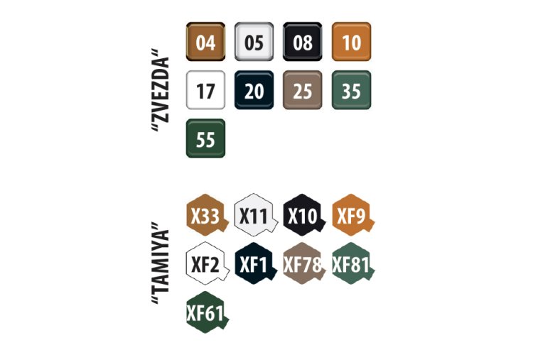 1:35 Zvezda 3716 MS-1 &ndash; Soviet Light Tank - Zvz3716 7 - ZVZ3716