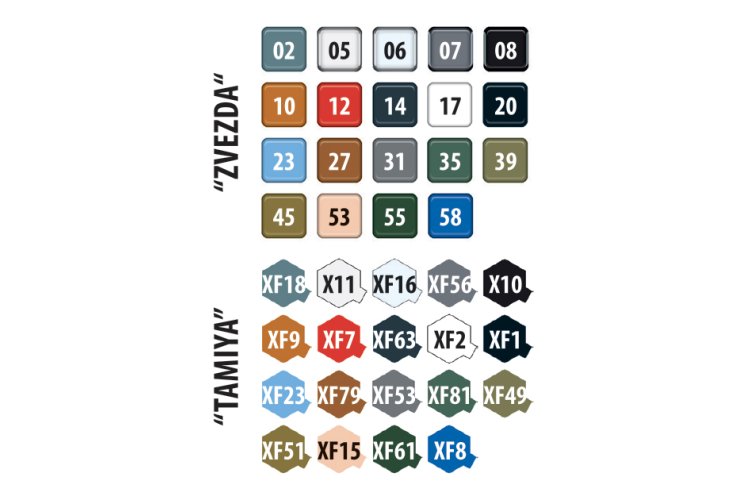 1:48 Zvezda 4837 Yakovlev Yak-7B Late WWII - Sovjet Jachtvliegtuig - Zvz4837 8 - ZVZ4837