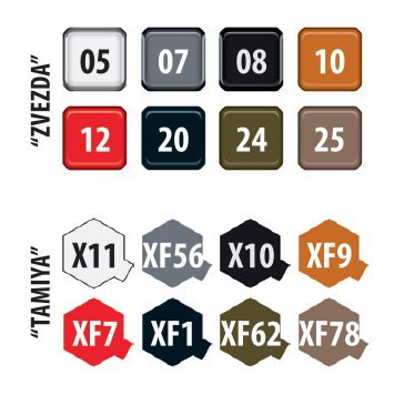 1:72 Zvezda 5063 M4A2 Sherman 75mm Medium Tank - Zvz5063 4 - ZVZ5063