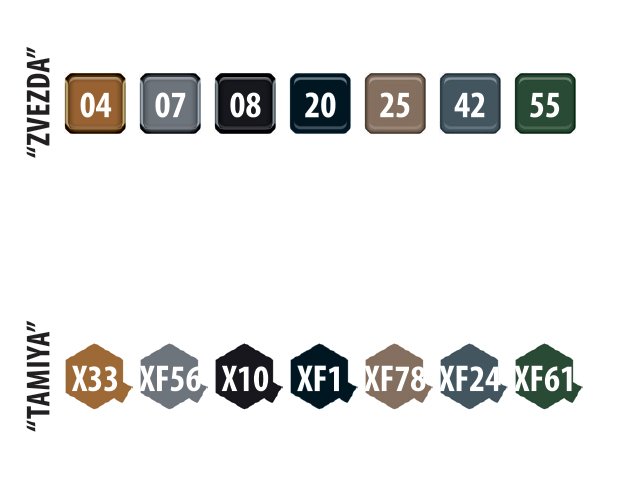 1:72 Zvezda 5085 B-4 M1931 203mm Houwitser - Sovjet Zwaar Artilleriegeschut - Zvz5085 6 - ZVZ5085