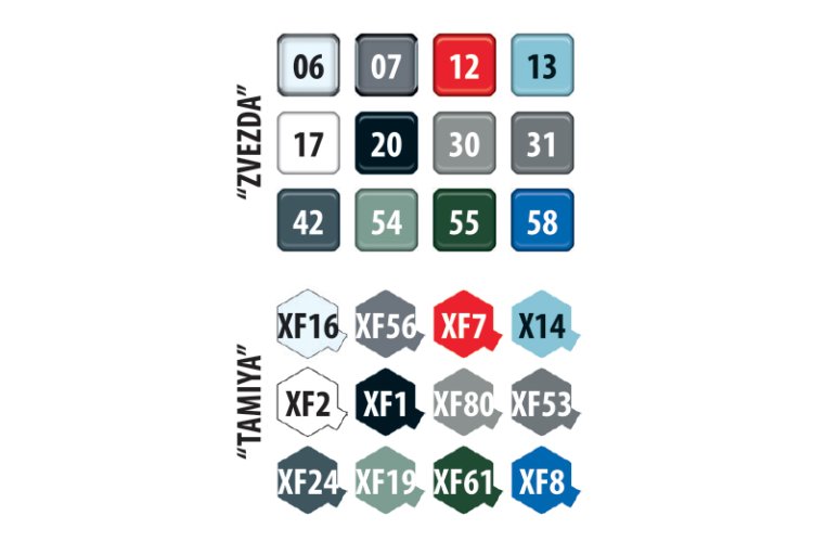 1:144 Zvezda 7034 Russian Multi-role Amphibious Aircraft Beriev Be-200ES - Zvz7034 5 - ZVZ7034