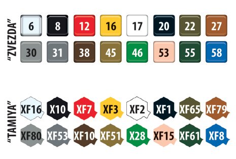 1:72 Zvezda 7322 British Fighter Hawker Hurricane IIC - Zvz7322 4 - ZVZ7322